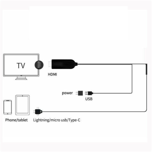 کابل HDMI به لایتنینگ و میکرو و تایپسی MHL مدل L7-7 به طول 2 متر