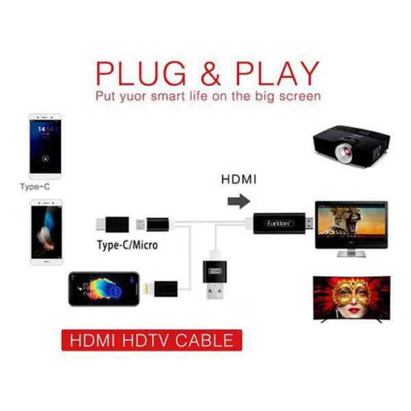 کابل EARLDOM HDMI ET-W13