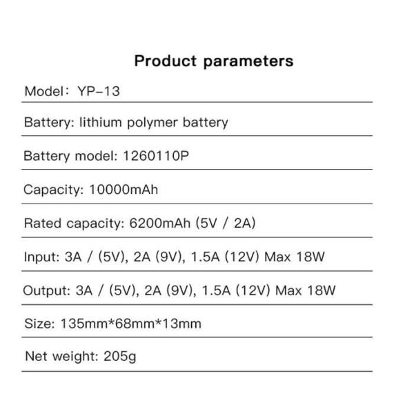 پاوربانک یسیدو مدل YP13 ظرفیت ۱۰۰۰۰ میلی آمپر ساعت